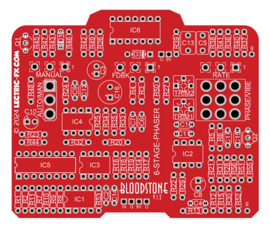 Bloodstone Phase Shifter V.1.2